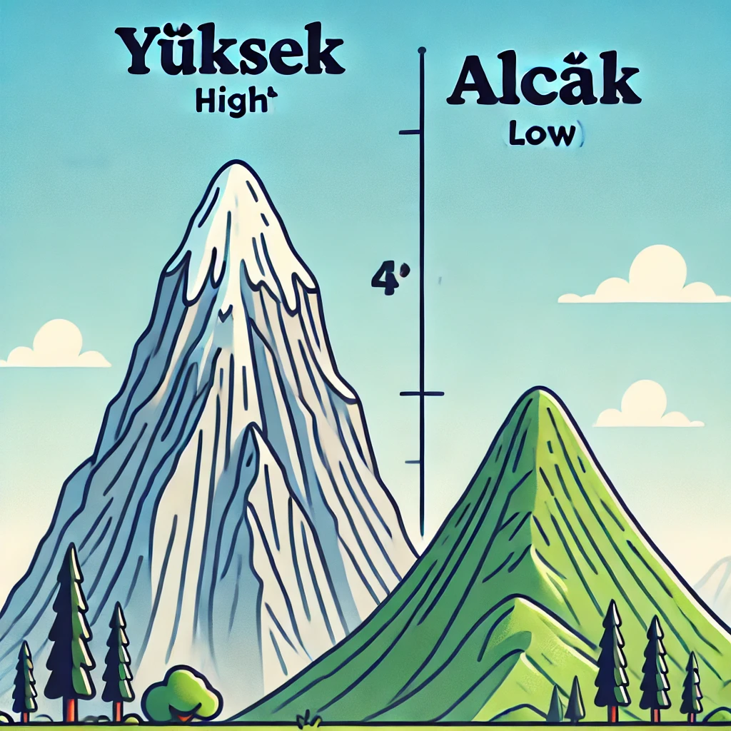 This image illustrates the difference between 'Yüksek (High)' and 'Alçak (Low)' heights for educational purposes.